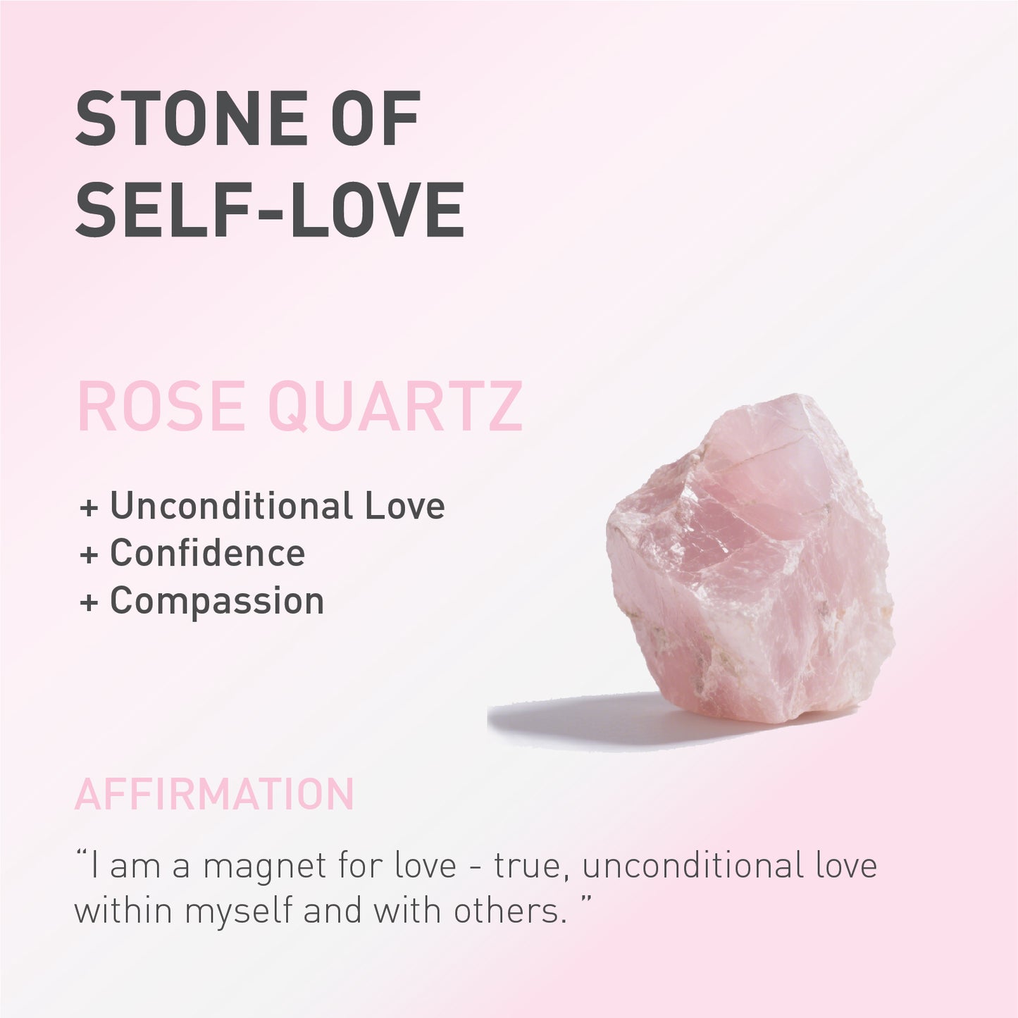 a card showing the spiritual meaning of Rose Quartz stone.