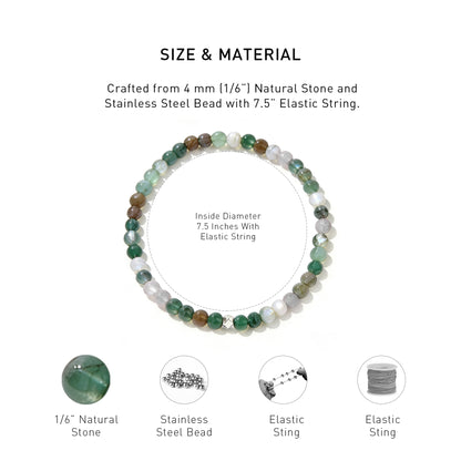 A diagram showing the material and size of India Agate Elastic Beaded Energy bracelet.