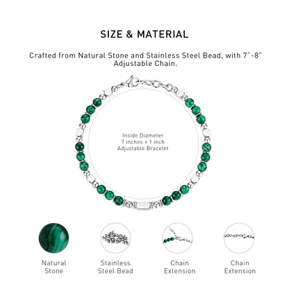 A diagram showing the material and size of an adjustable Malachite bracelet.