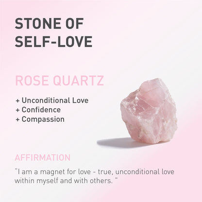 a card showing the spiritual meaning of Rose Quartz stone.