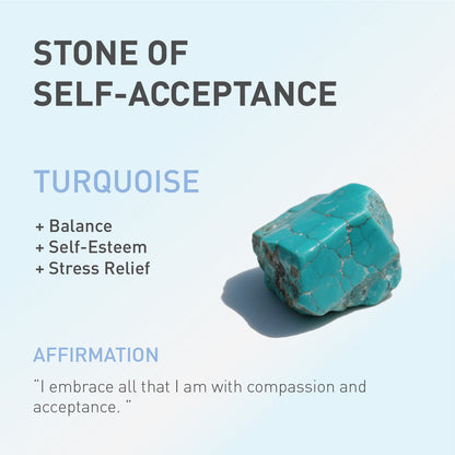 a card showing the spiritual meaning of Turquoise stone.