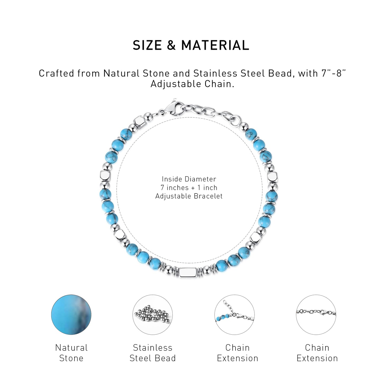 An diagram showing the mateiral and size of an adjustable Turquoise bracelet.
