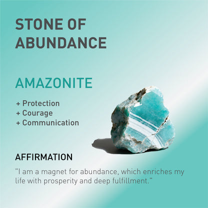 a card showing the spiritual meaning of Amazonite Stone.