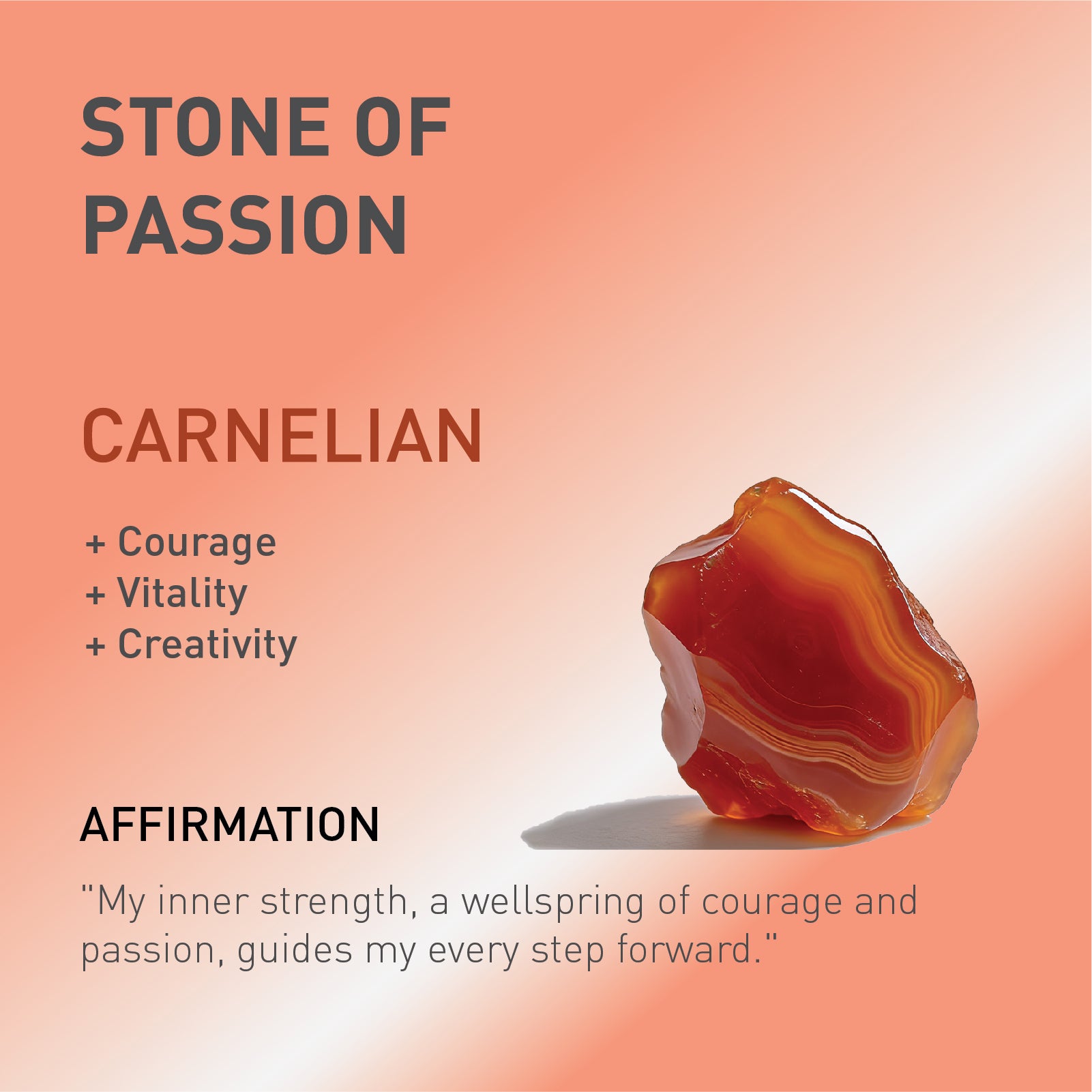 a card showing the spiritual meaning of Carnelian Stone.