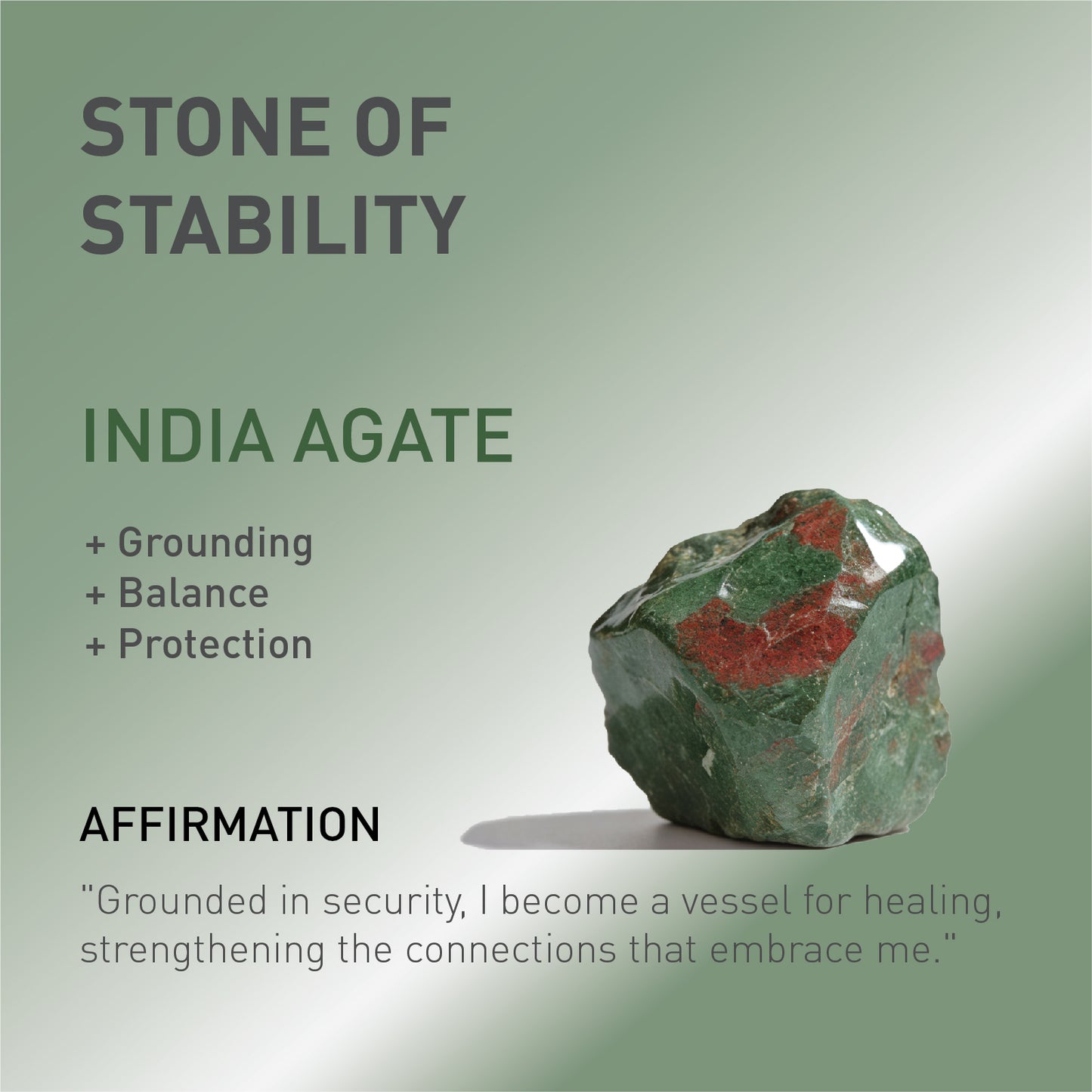 a card showing the spiritual meaning of India Agate Stone.