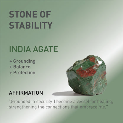 a card showing the spiritual meaning of India Agate Stone.