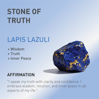 A card showing the spiritual meaning of Lapis Lazuli stone.