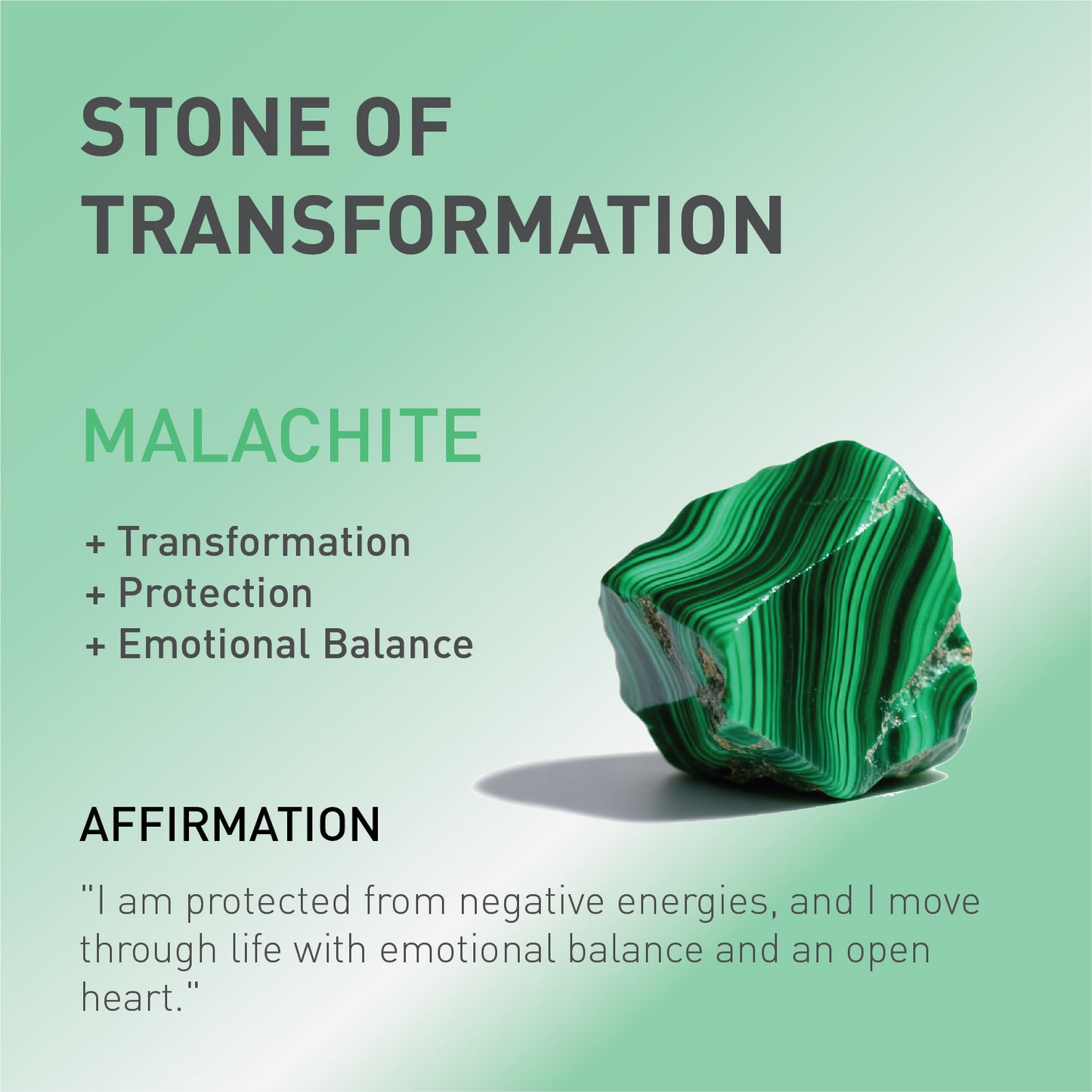 A card showing the spiritual meaning of Malachite stone.