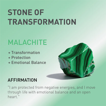 A card showing the spiritual meaning of Malachite stone.