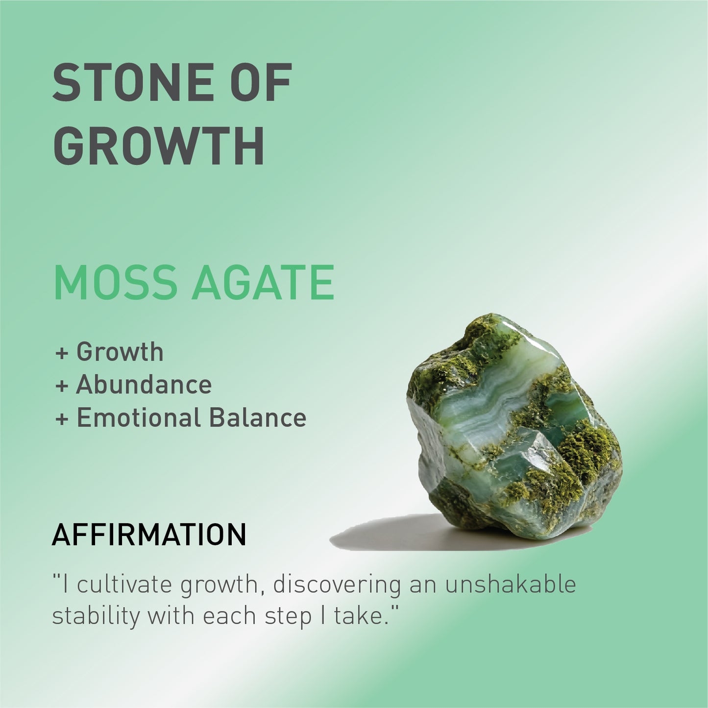 a card showing the spiritual meaning of Moss Agate Stone.