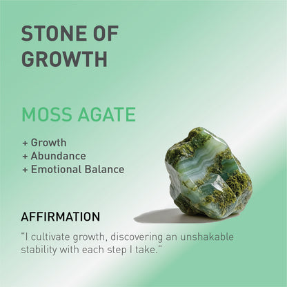 a card showing the spiritual meaning of Moss Agate Stone.