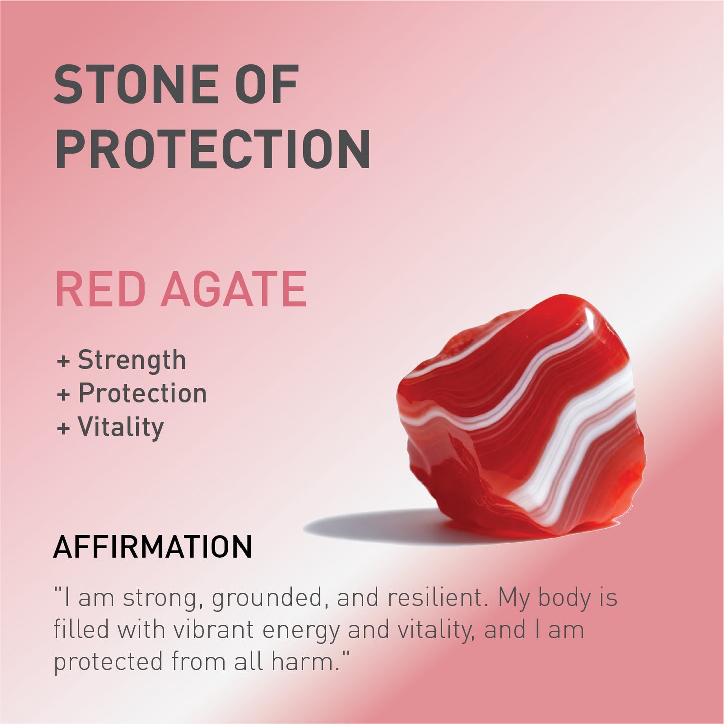 A card showing the spiritual meaning of Red Agate stone.