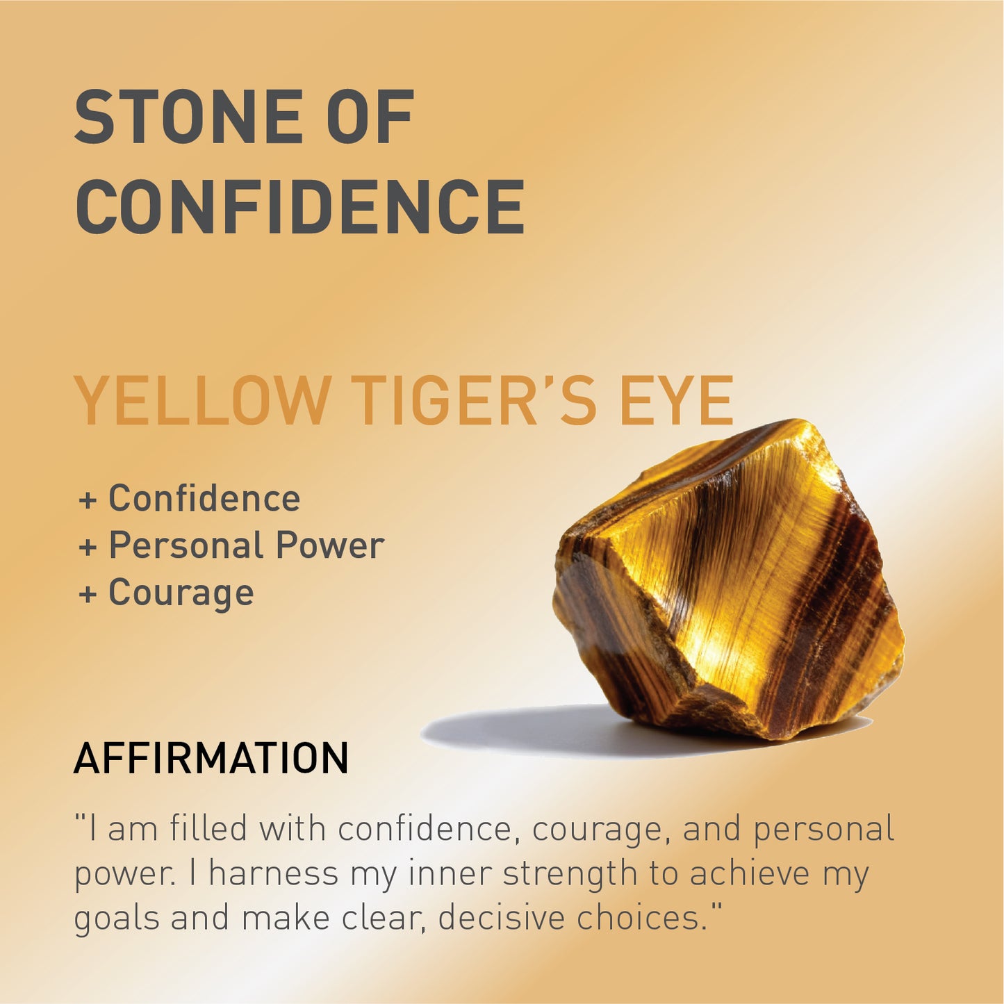 A card showing the spiritual meaning of Yellow Tiger's Eye stone.