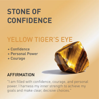 A card showing the spiritual meaning of Yellow Tiger's Eye stone.